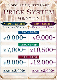 Price