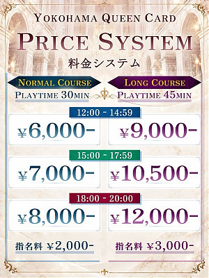 Price